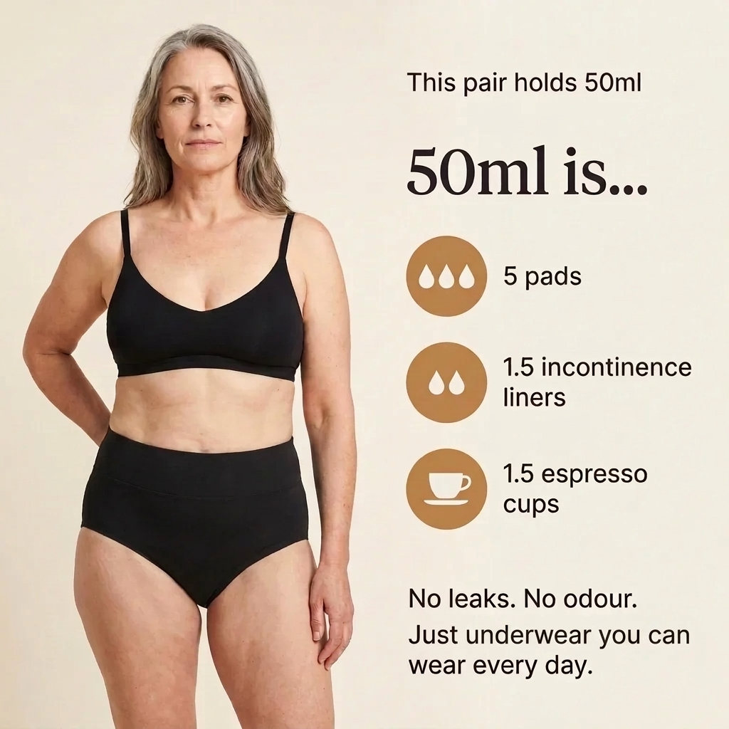 7 Bladder Leak Briefs - High Waist