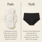 5 Bladder Leak Briefs - High Waist