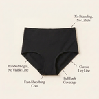 5 Bladder Leak Briefs - High Waist