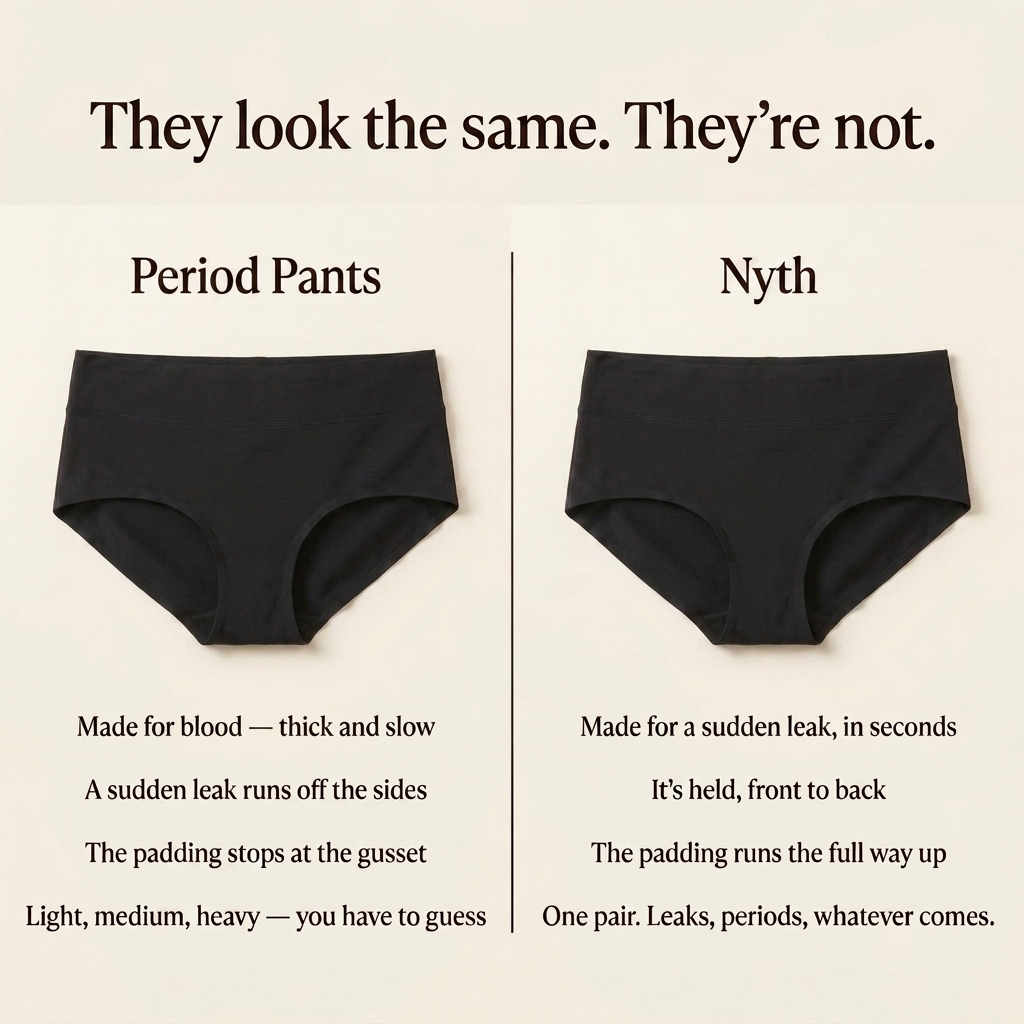 5 Bladder Leak Briefs - High Waist