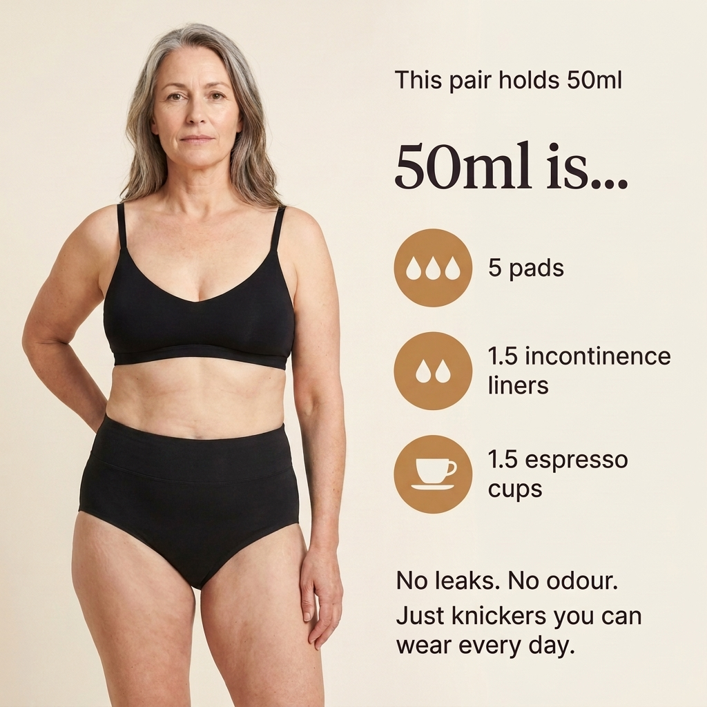 5 Bladder Leak Briefs - High Waist